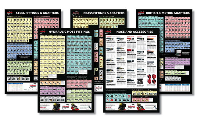 DiscountHH Deluxe Hydraulic & Power Fluid Knowledge Kit - For Beginners & Pros!!