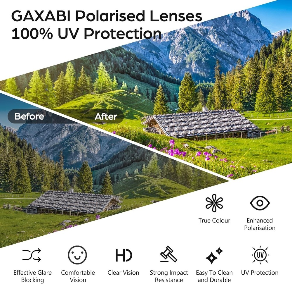 Smart Glasses, Polarized Bluetooth Sunglasses with Speaker, Voice Assistant