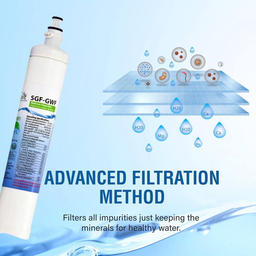 Compatible With SGF-GWF GE GWF, RPWF, WSG-4 ,PFE29P Water Filter For (3 Pack)