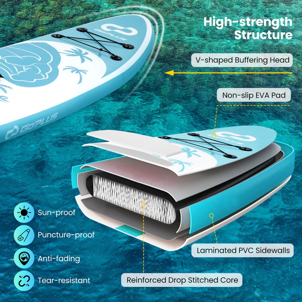 Inflatable Stand Up Paddle Board W/ Premium SUP Accessories Including Paddle