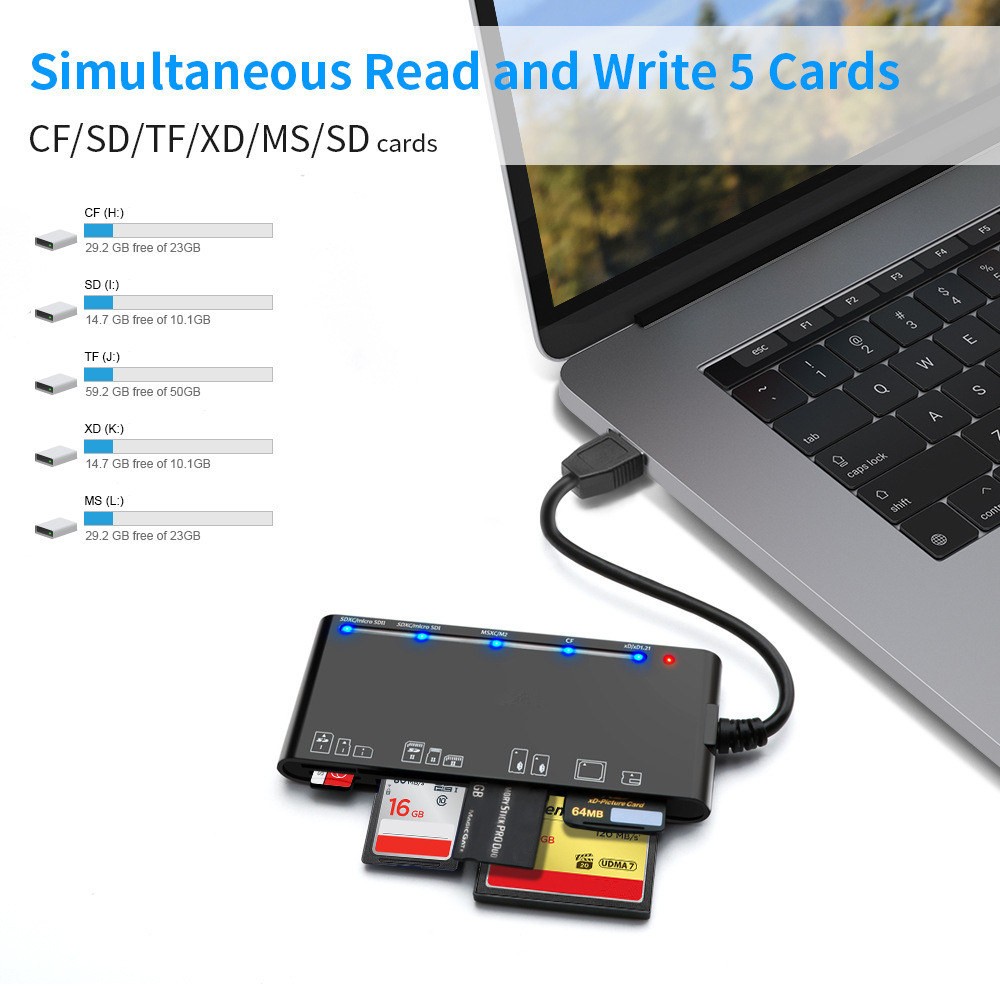 7-In-1 USB 3.0 Memory Card Reader High-Speed Adapter for Micro SD SDXC CF SDHC