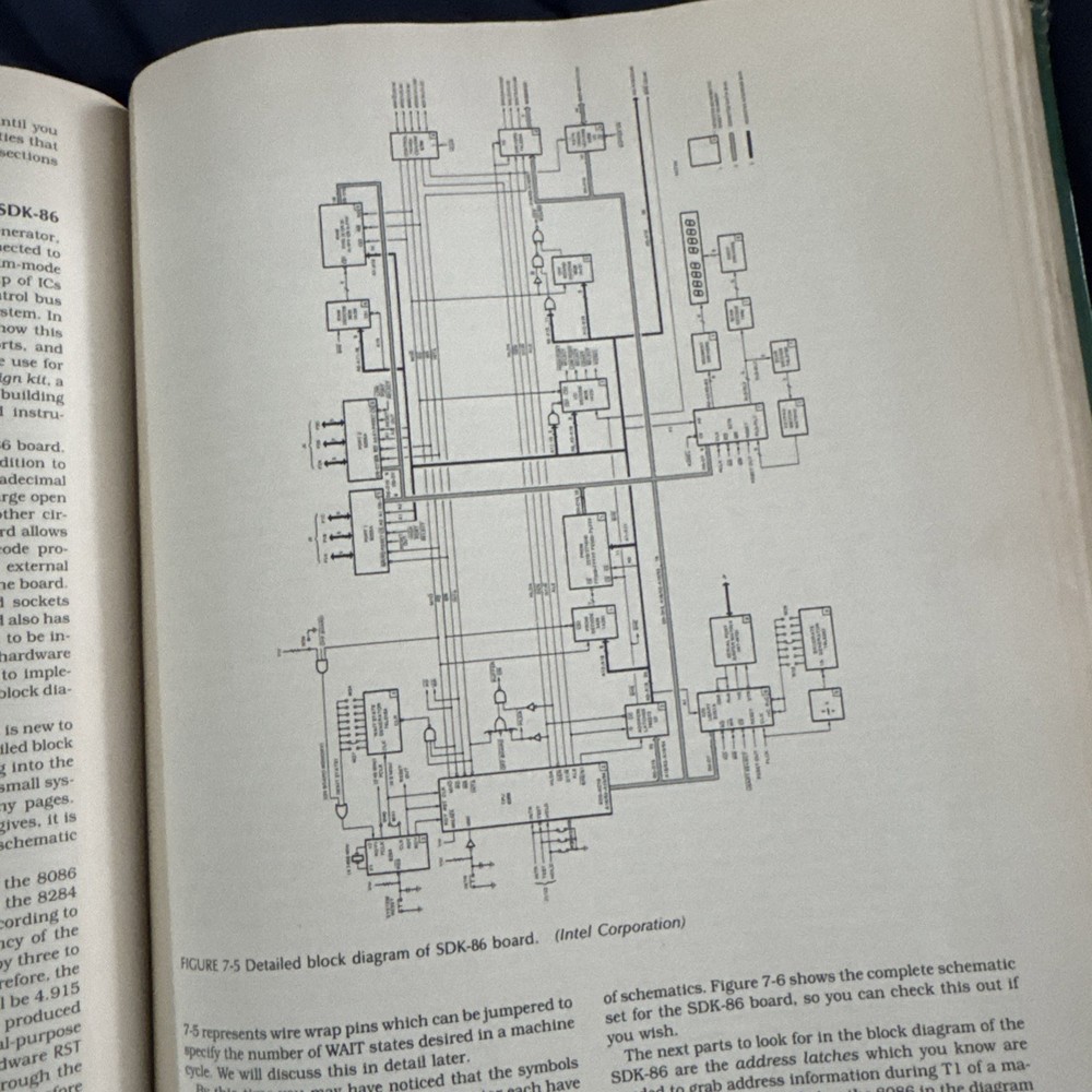 1991 Microprocessors and Interfacing For The SDK-86 Intel 8086
