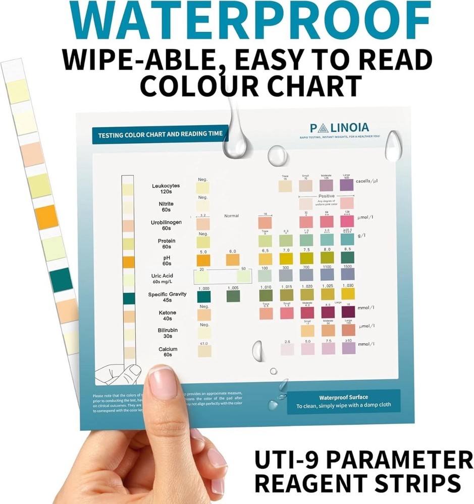 Palinoia FSA/HSA Eligible URS 9-in-1 Urine Test Strips 9 Parameters Testing...