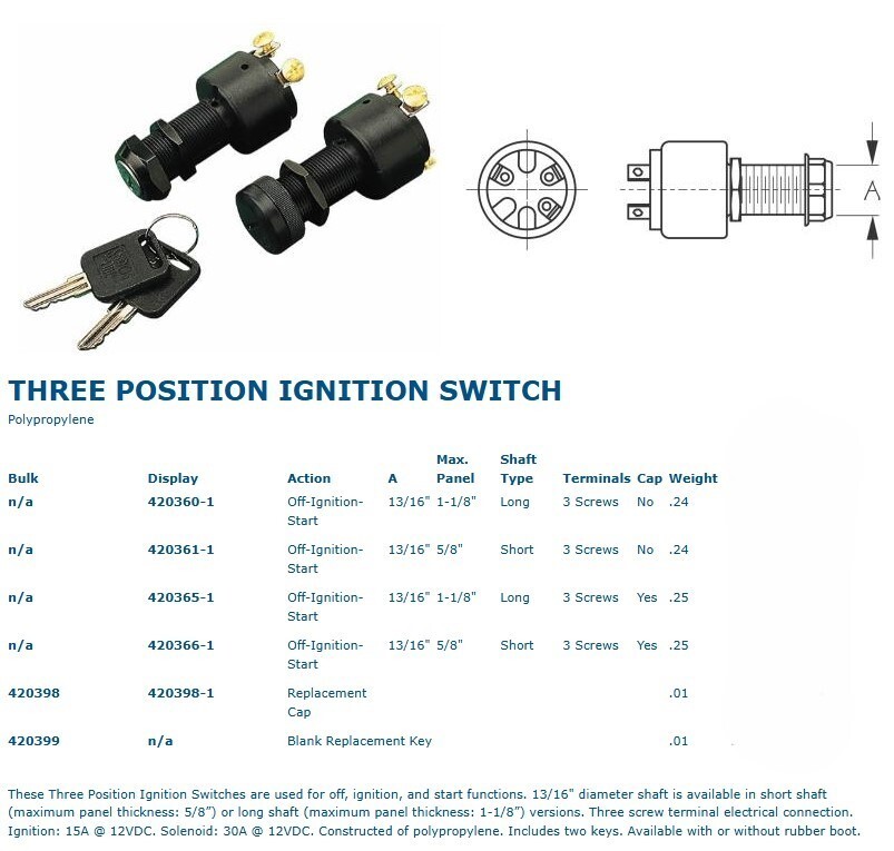 Sea-Dog Three Position Ignition Switch, Short Shaft, With Cap, 420366-1