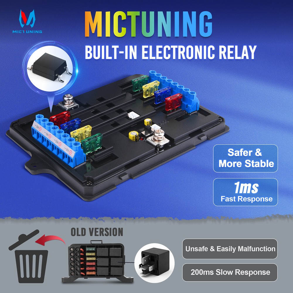 MICTUNING 8 Gang RGB LED Switch Panel Multifunction Circuit Control Relay System