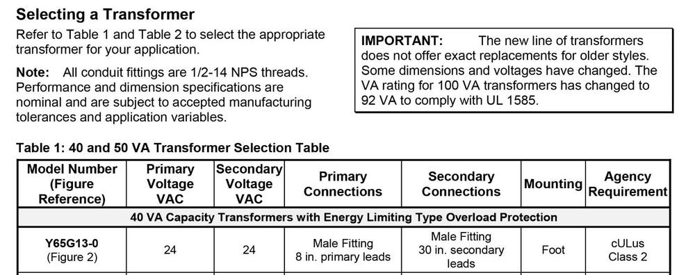 Johnson Controls General Purpose Transformer (Y65G13-0)