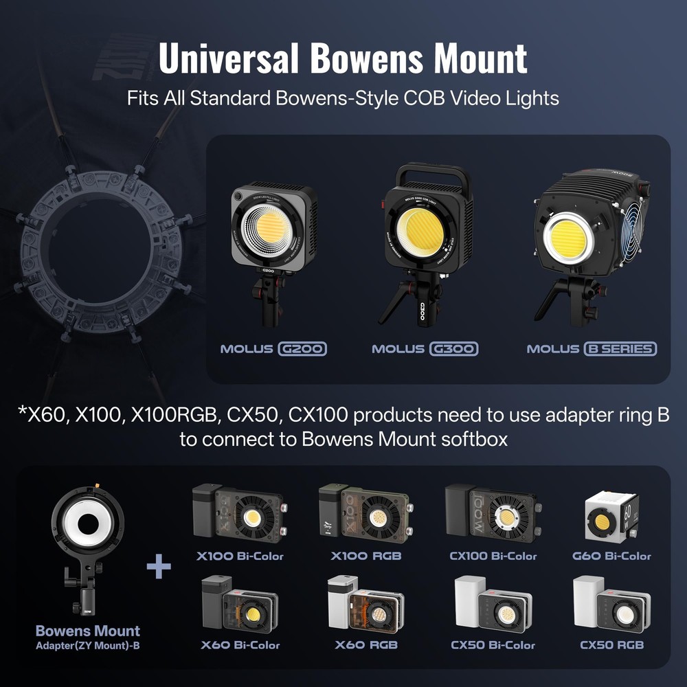 CINPEER 60D Bowens Mount Octagonal Softbox Quick Release with Honeycomb Grid ...