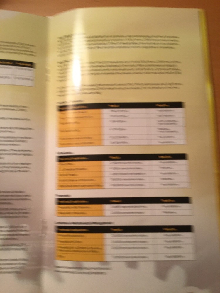 NEW Microsoft SQL Server 2000 Enterprise Edition Evaluation Edition+Resource CD