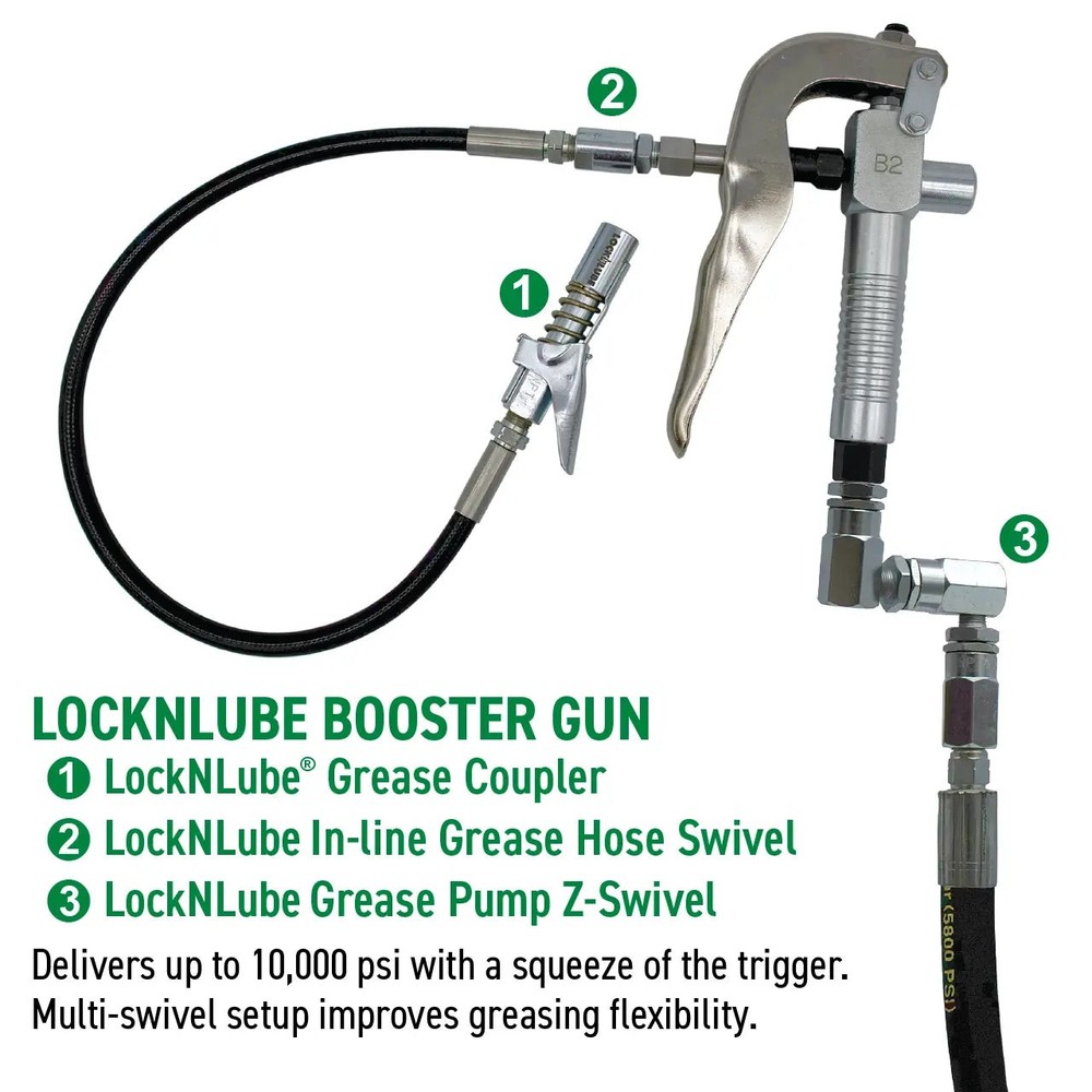 LockNLube Grease Pump Booster Gun