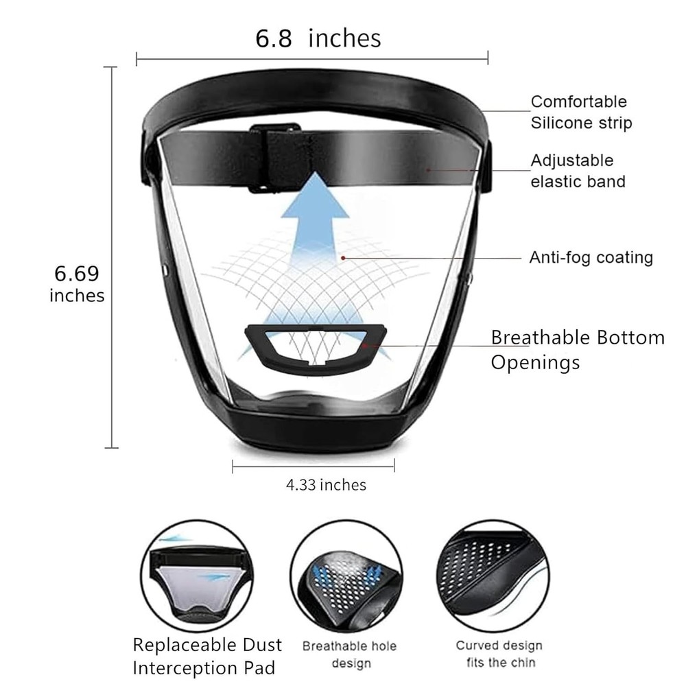 Breathable Full Face Shield for Yard Work & Woodworking