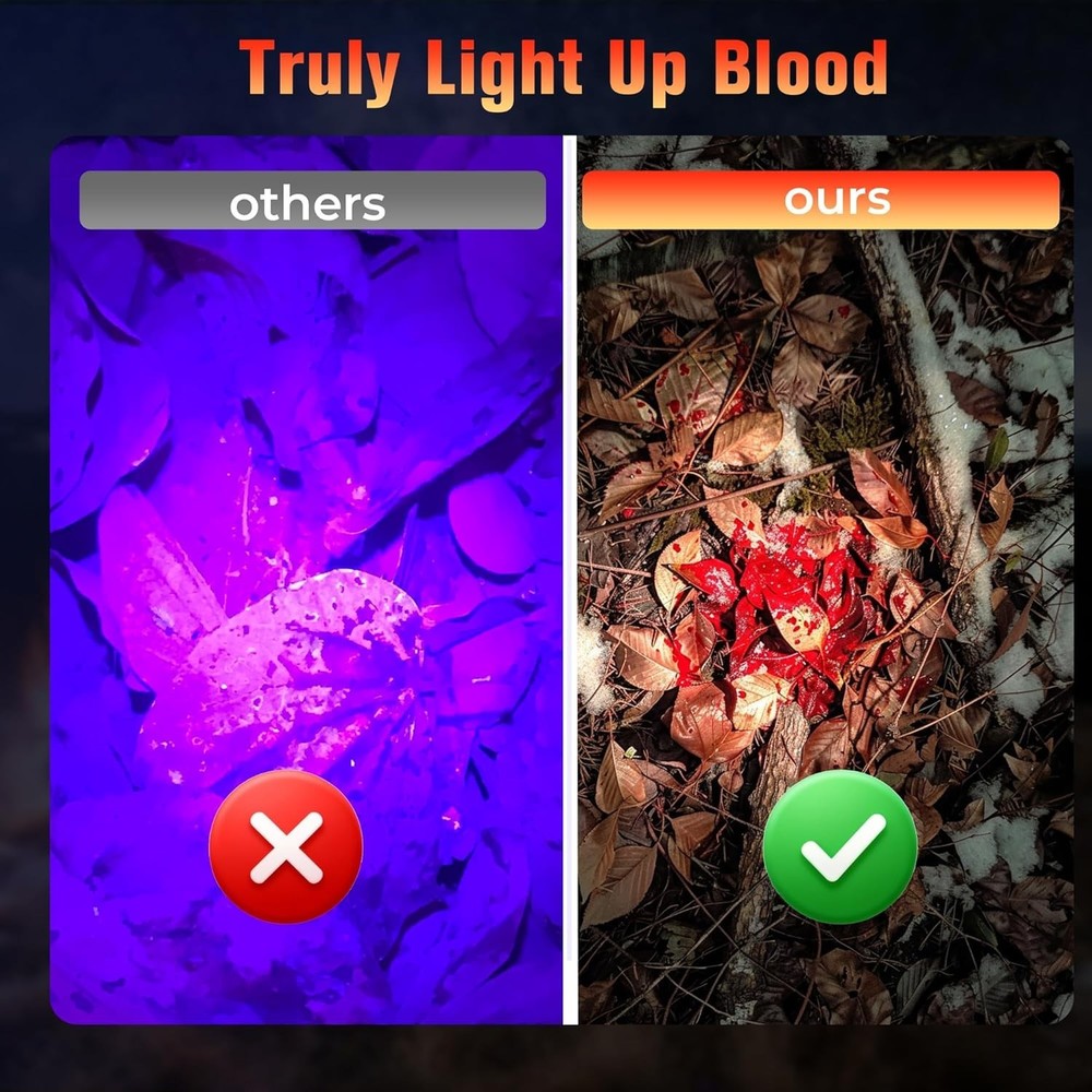 New Compact Electric Food Processor Mini Blender with Accessories