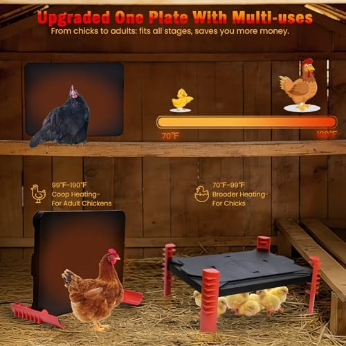Smart Chicken Coop Heater - Brooder Plate for 25 Chicks, 150W Adjustable Temp