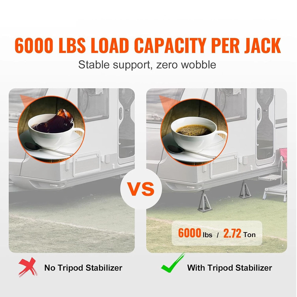 RV Stabilizer Jacks, 4 Pack Aluminum RV Leveling Jacks, RV Stack Jacks for