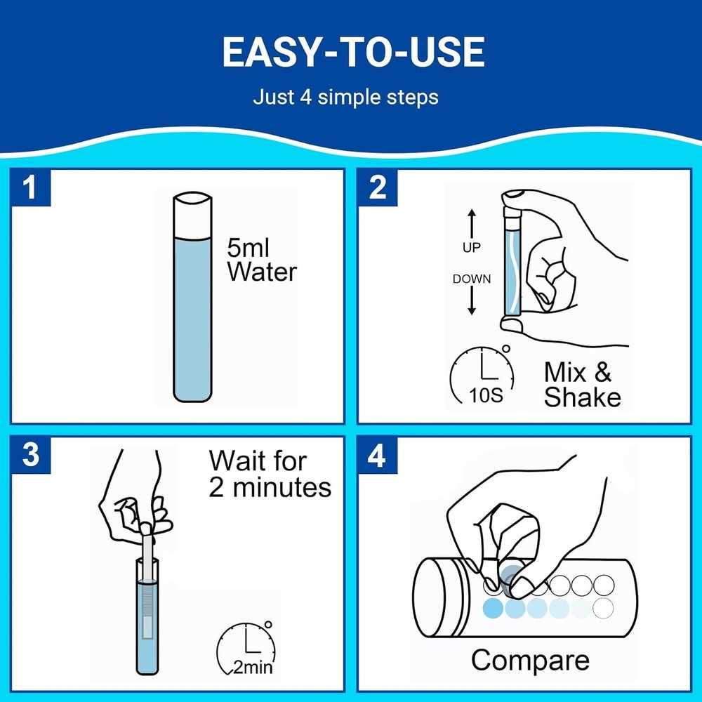 Phosphate Kit - Pool Phosphate kit-50 Counts Phosphate Strips for Swimming...