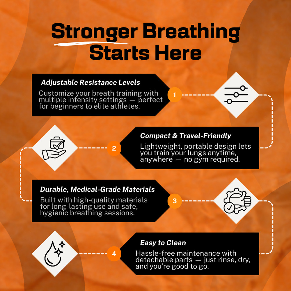 Premium Respiratory Trainer