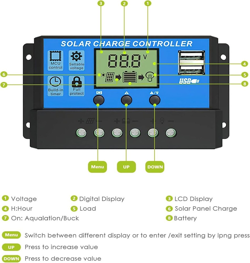 30A 12V/24V Solar Panel Battery Charge Controller LCD Regulator Auto Dual USB US