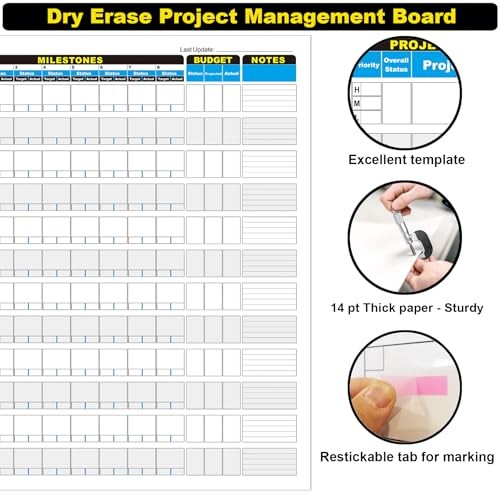 Large Project Management Vision Board, 36"x45" Office Whiteboard for