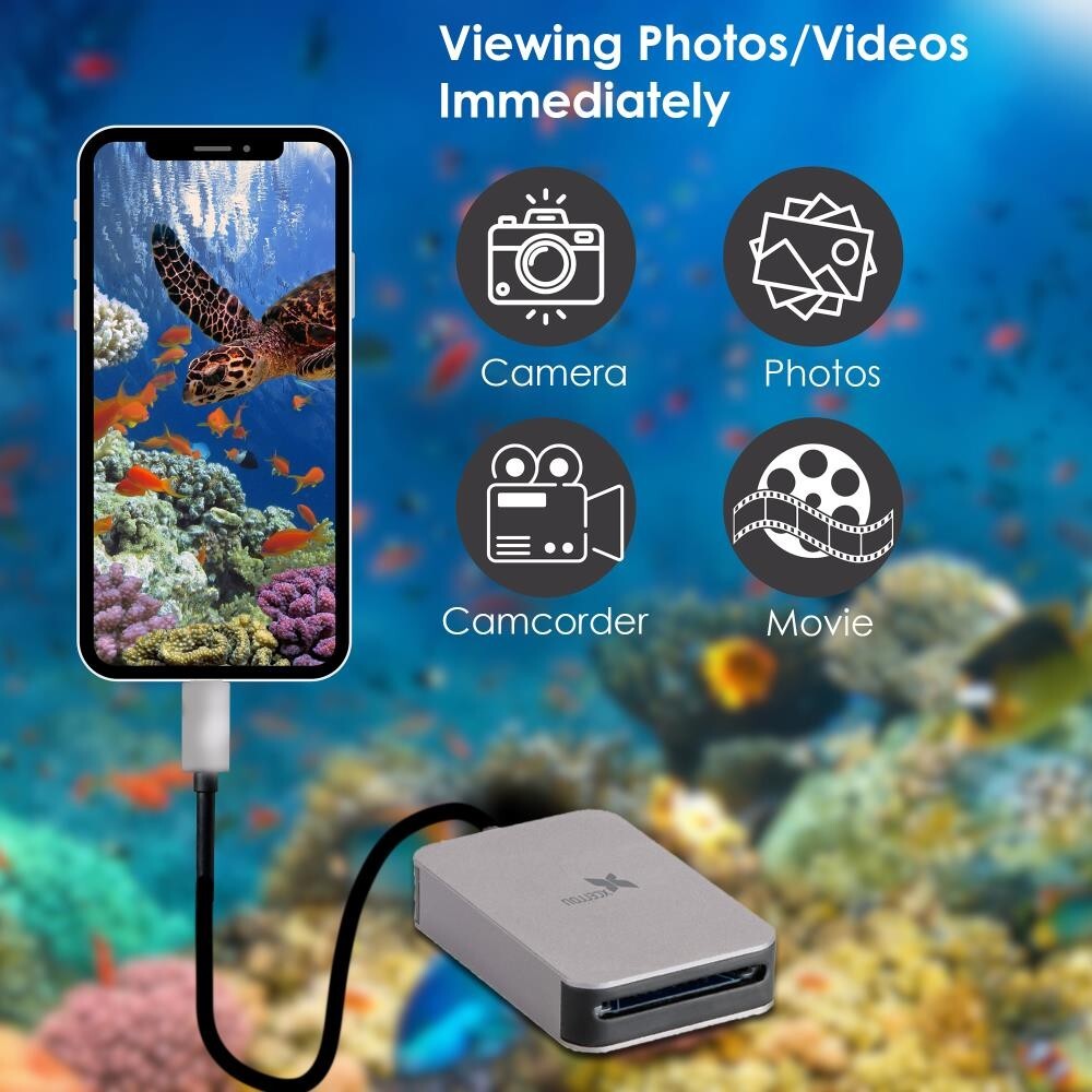 USB-C UHS-II SD Card Reader Type C USB 3.2 High Speed SD Card Reader Adpter