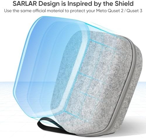 Hard Carrying Case For VR Headset