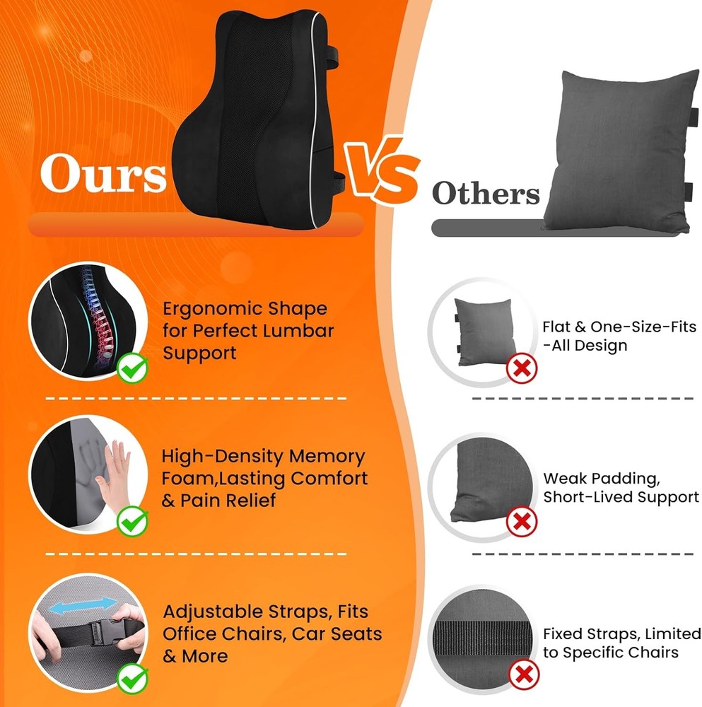 CloudBliss Ergonomic Lumbar Support Pillow – Memory Foam for Standard, Black