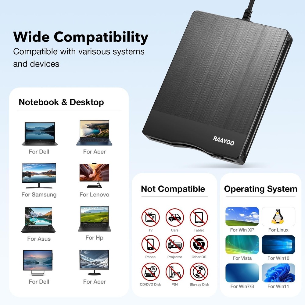 Floppy Disk Reader 3.5 inch USB A/C Floppy Disk Drive for PC Laptop Computer ...