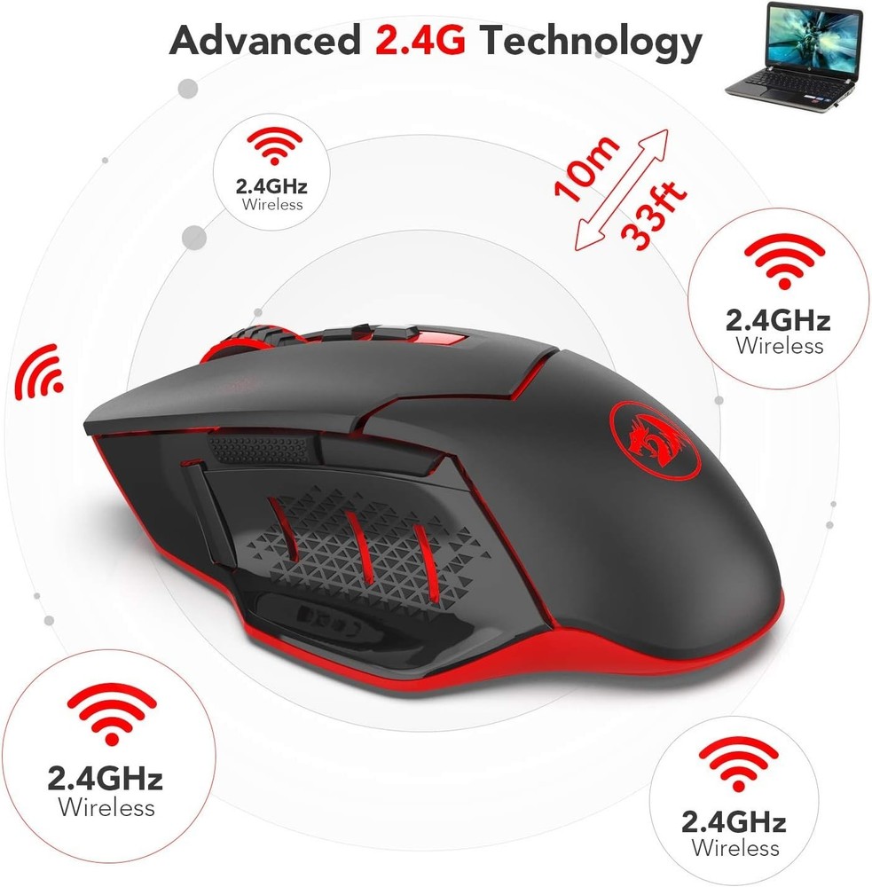 Advanced Ergonomic Wireless Gaming Mouse - Fast Response, 2400 DPI, USB Receiver