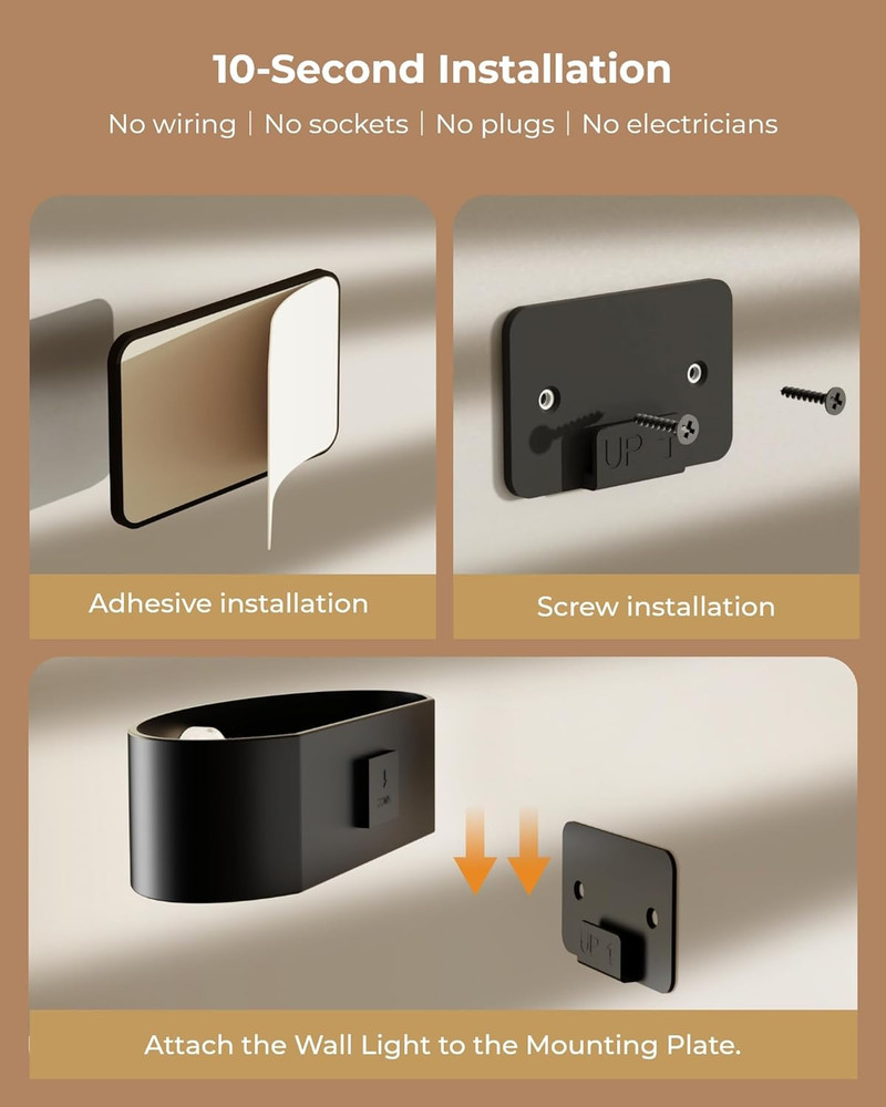 Motion Sensor Wall Light, 5000Mah Rechargeable Battery Operated Motion Sensor...