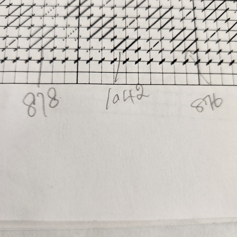 Paula L Towner Design Basic Needlepoint Pattern Chart Patchwork Style Sampler