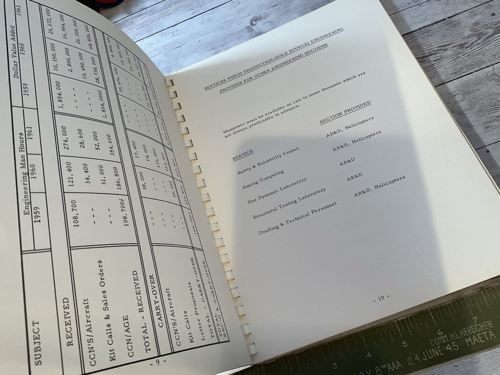 1961 REPUBLIC AVIATION ENGINEERING PRE KEY LARGO PRESENTATION REPORT CONTRACTS..
