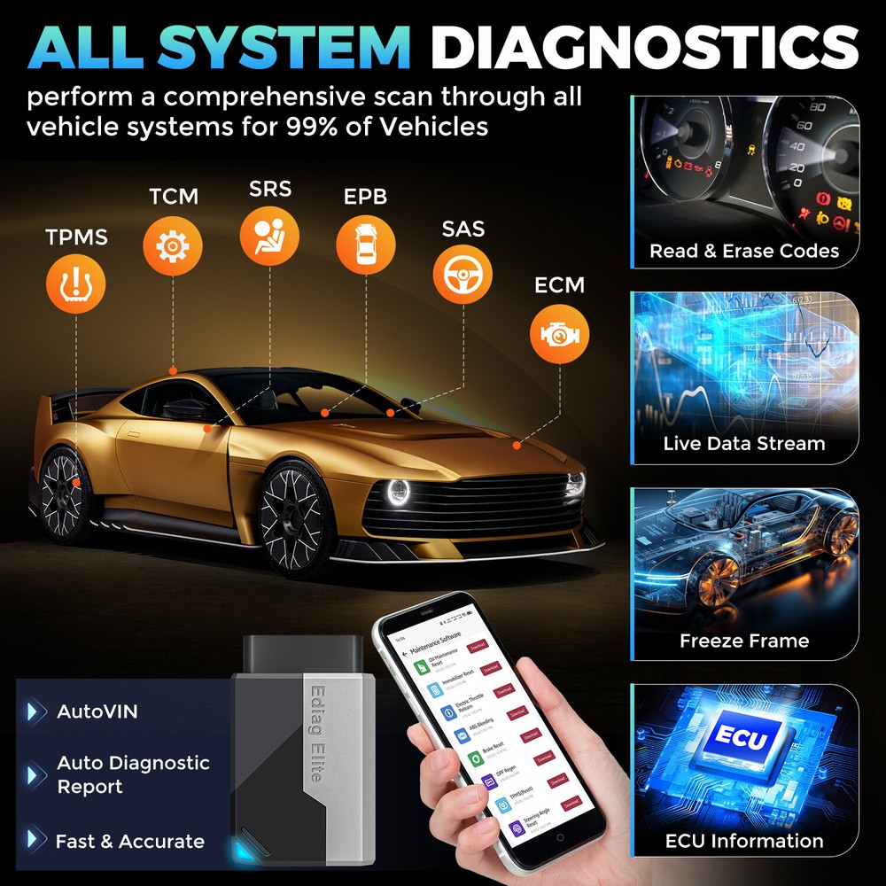 KINGBOLEN EDIAG ELITE Bidirectional All System Diagnostic Tools OBD2 Scanner US