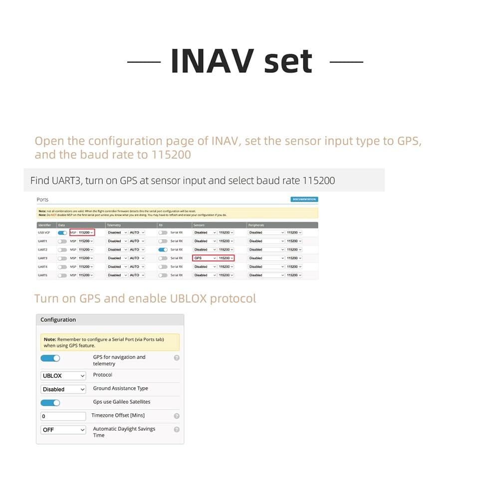 GPS Compass Module, 10th Gen Chip for FPV Fixed-Wing UAVs