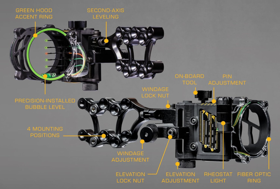 Trophy Ridge Fix Series Sight, innovative design