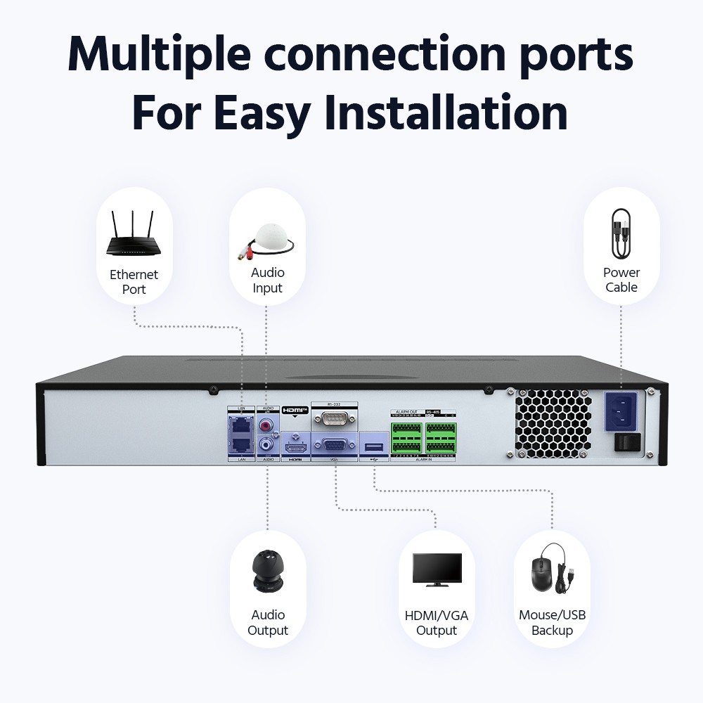ANNKE 12MP 32CH NON POE Network Video Recorder NVR for Security Camera System