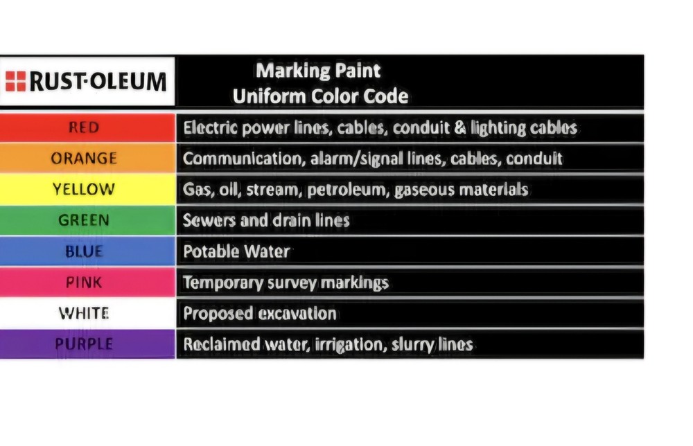 Rust-Oleum Inverted Marking Paint Green, 15 oz