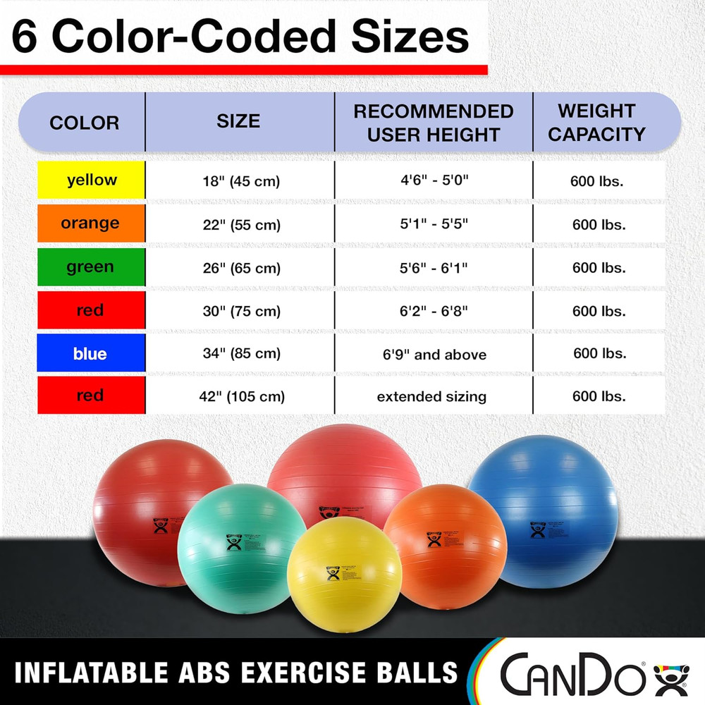 Inflatable Exercise Ball -Blue 33.5", Durable Extra Thick Non-Slip Stability Bal