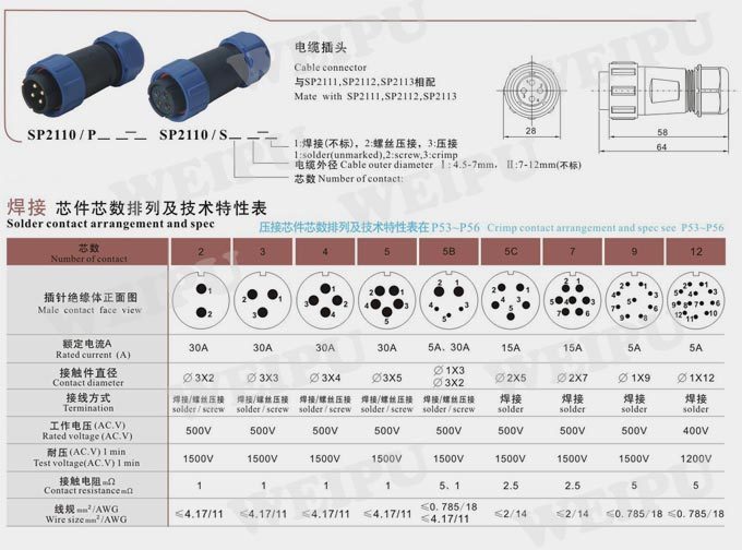 SP21 30A 3Pin Pair Bulkhead Waterproof Connector Plug Socket,Aviation Connector