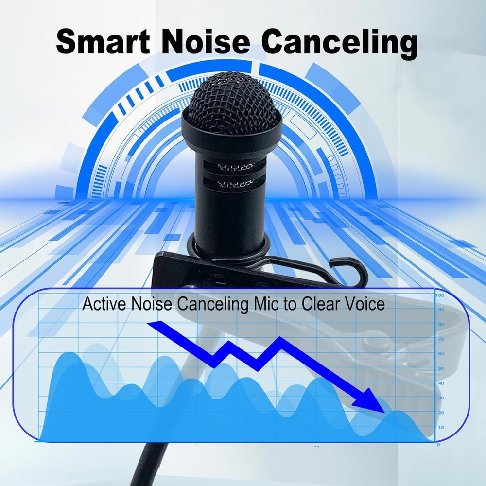 Lavalier Microphone for Sennheiser Wireless System Bodypack Transmitter, Omnidir