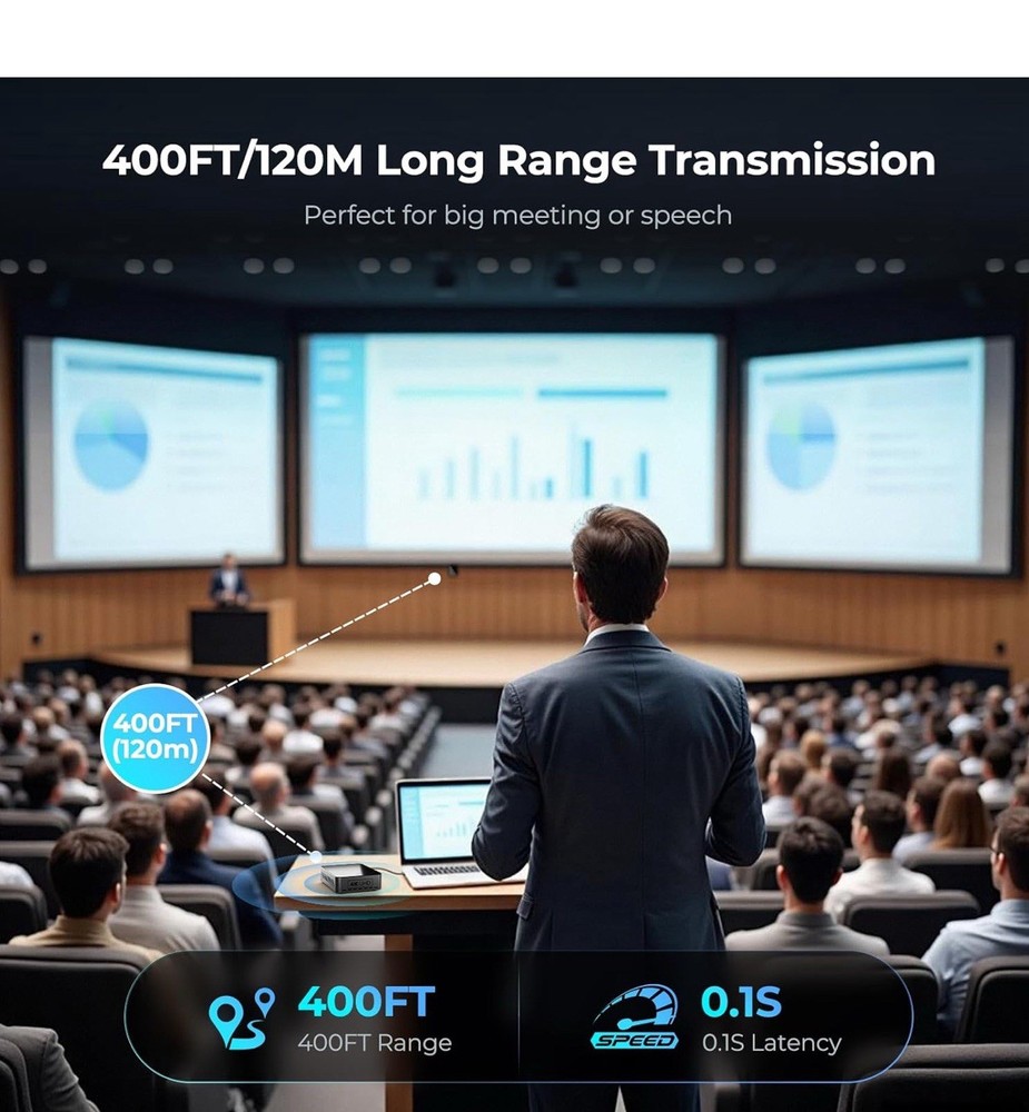 Wireless HDMI Extender 4K BIN-910, 400ft Range, 1 Transmitter to 3 Receivers