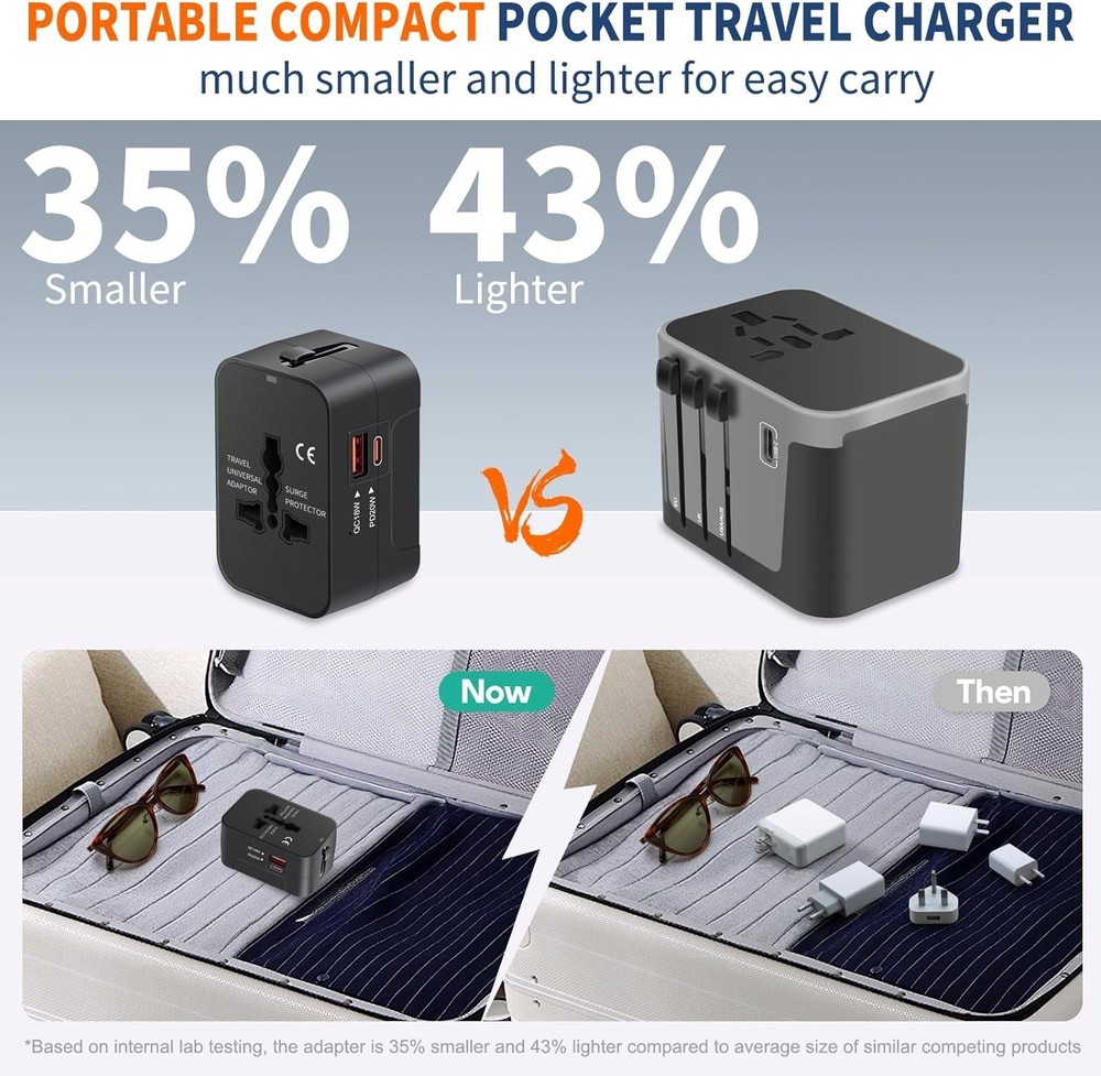 Universal Travel Adapter USB-C with Fast Charge PD3.0 - Compact & Lightweight