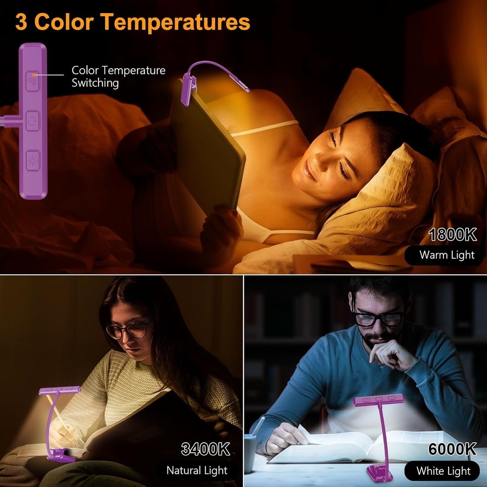 19 LED Rechargeable Book Light for Reading in Bed with Memory Function- Eye C...