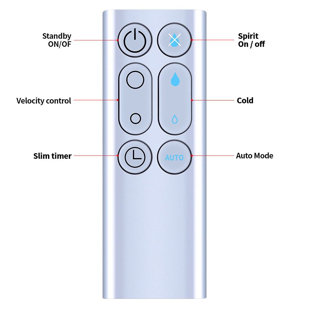 Replacement Remote Control For Dyson AM10 Humidifier Fan