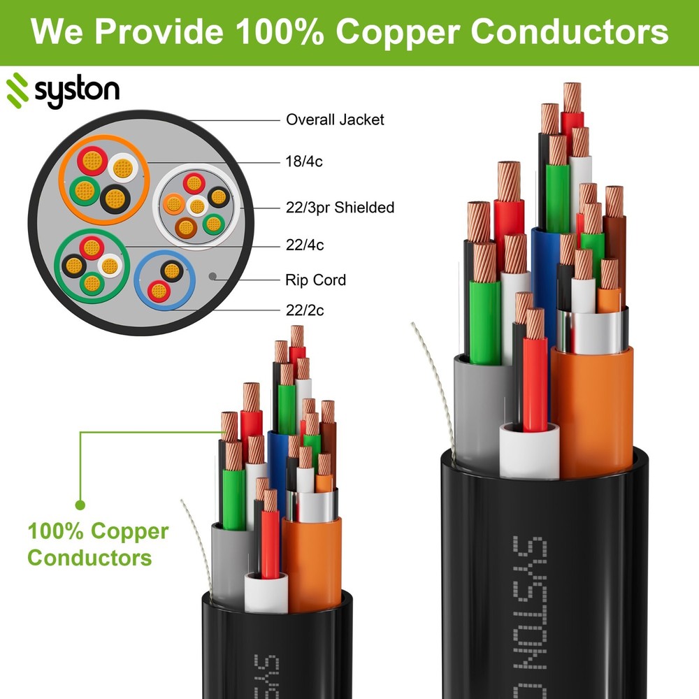 Syston Access Control Composite Cable - 18/4C + 22/3PR OAS + 22/2C + 22/4C, CL3P