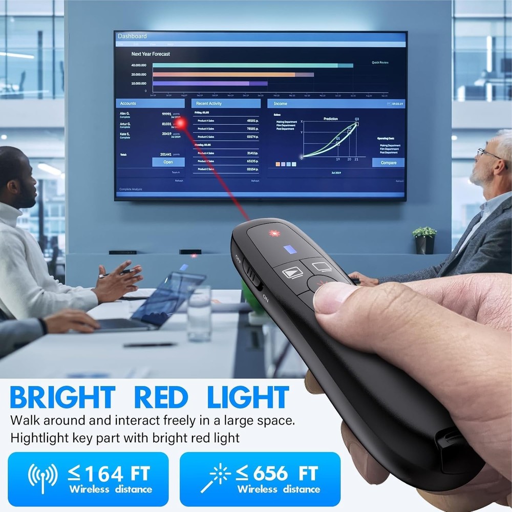 Wireless Presenter Remote Powerpoint Clicker USBA&C Receiver Storage Bag