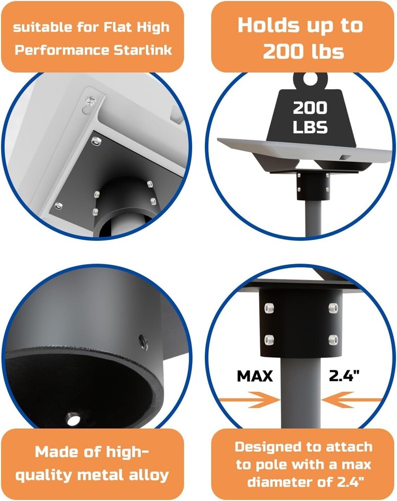 Starlink Flat High Performance Pipe Adapter,