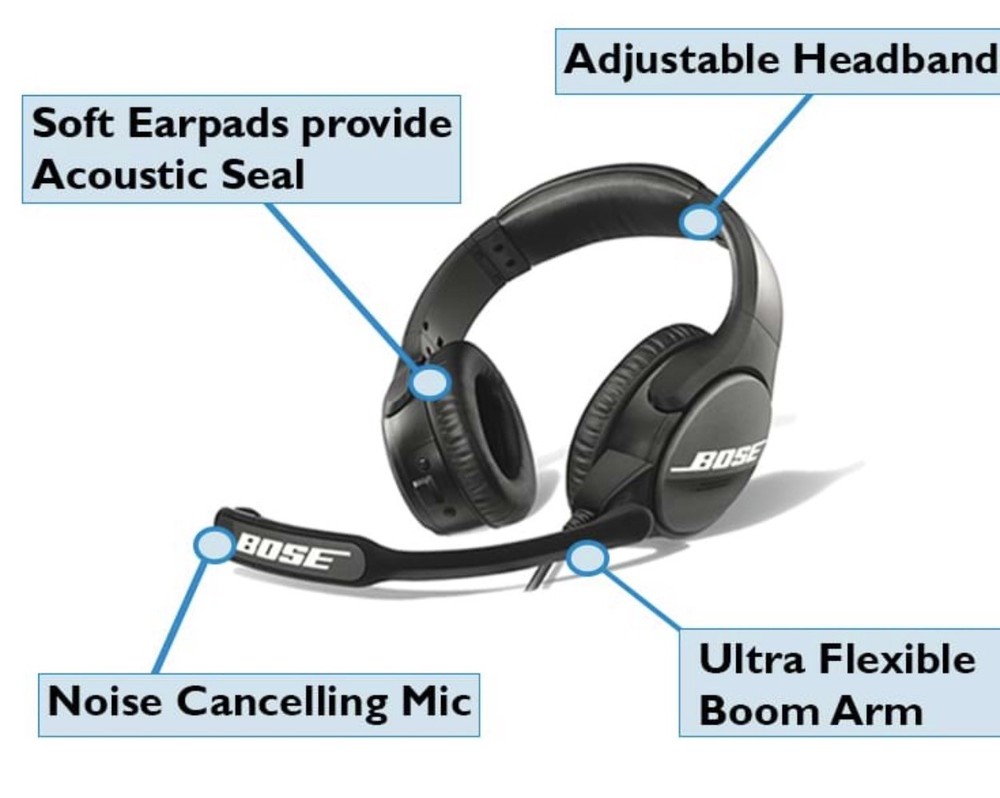 Bose Soundcomm B30 Headset