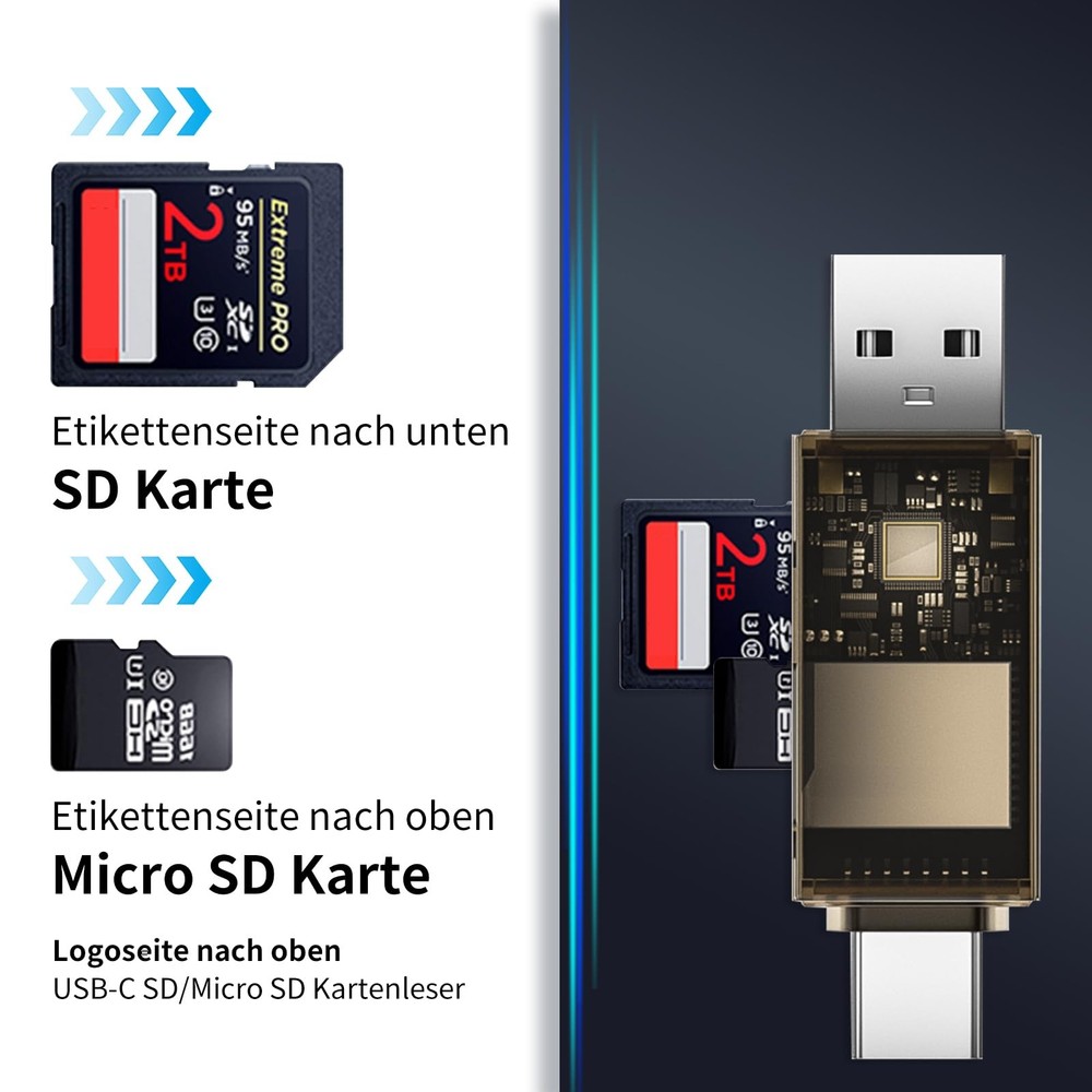 SD Card Reader Adapter Flash Drive USB Memory Stick Thumb Stick Pen Fold Storage