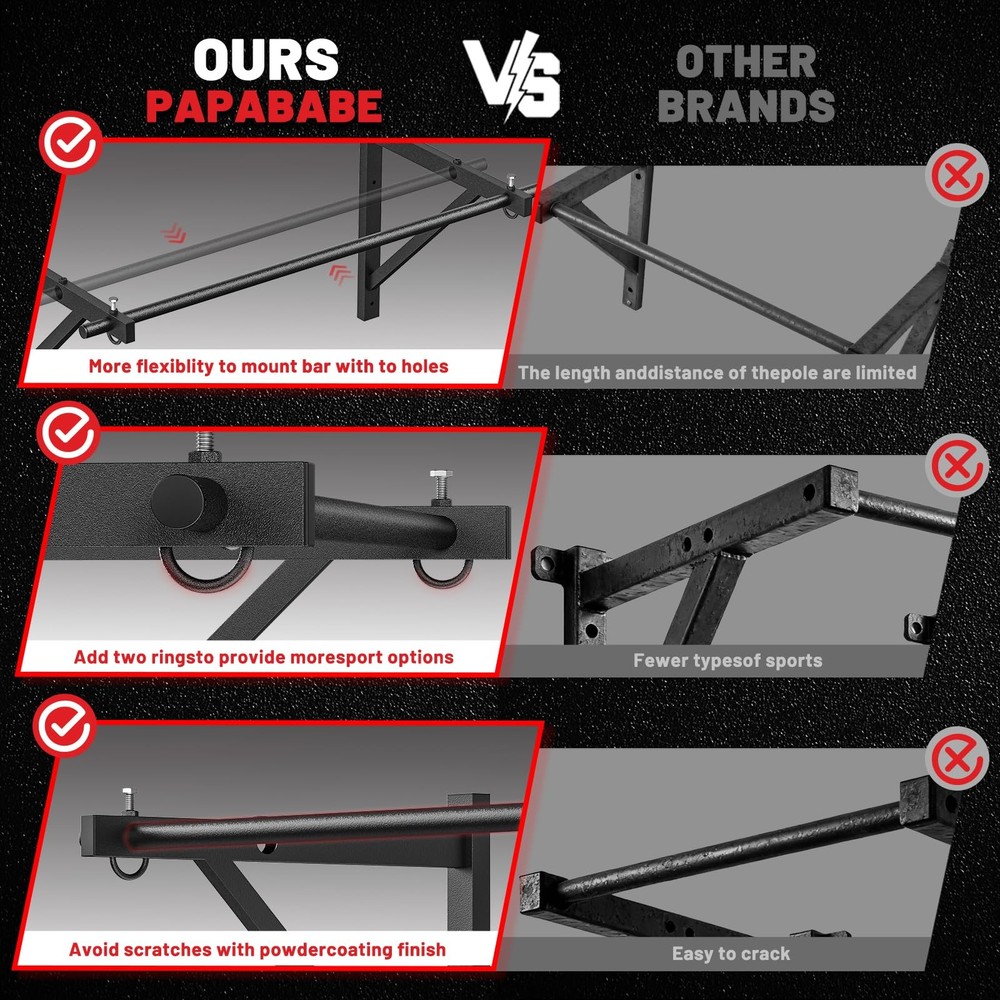 Wall Mounted Pull Up Bar, Chin Up Bar, Strength Training Pull-Up Bars Chin Up...