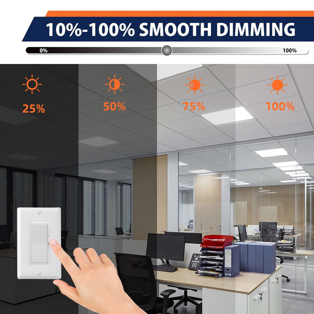 4 Pack LED Flat Panel Light 2x2 ft,White LED Drop Ceiling Office Lights,45W=150W