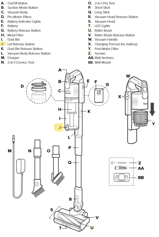 LEVOIT LVAC-200 Cordless Stick Vacuum Lid Release Latch Button Tab Replacement