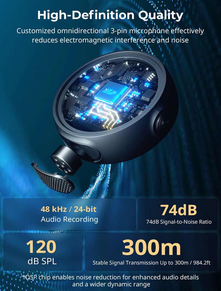 SmallRig S60 Wireless Lavalier Microphone Mic with USB C for iPhone for Android